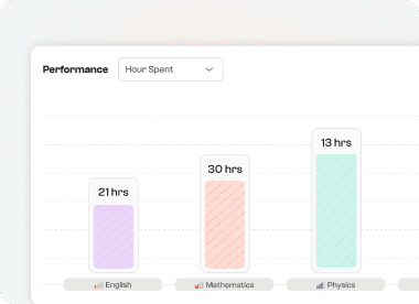 Real-Time Progress Analytics